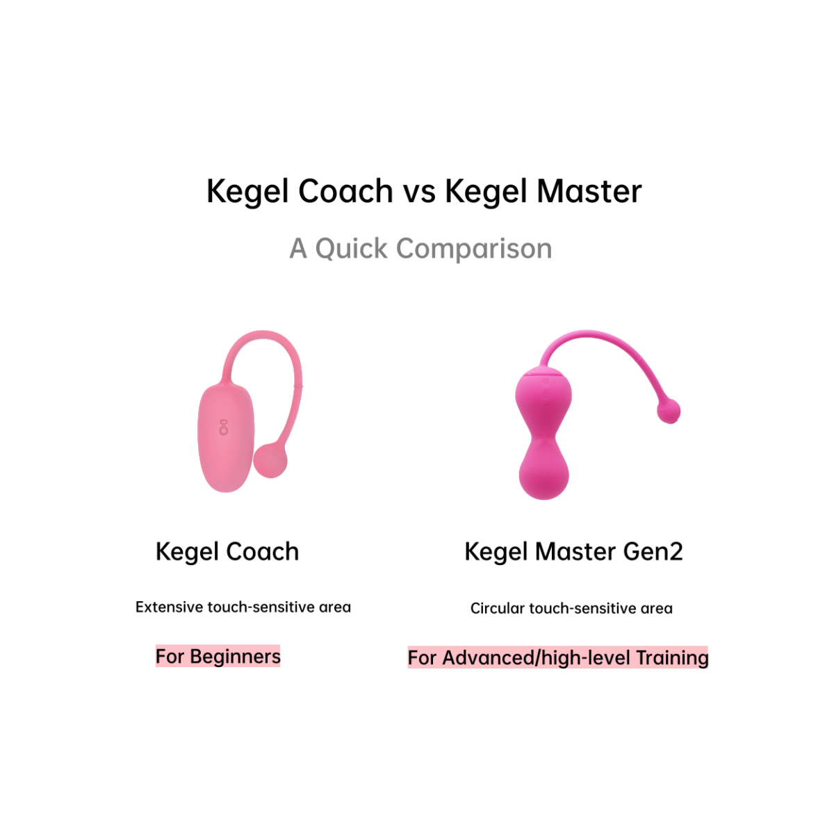 Magic Motion Kegel Coach mit App 2 Der Kegel Coach von Magic Motion ist ein KI-gestützter Kegel Trainer mit App, Sprachcoaching & Echtzeit-Feedback – ideal für Anfängerinnen. Exklusive bei RaiX Shop Konstanz kaufen. kegel vibrator for beginners and advanced